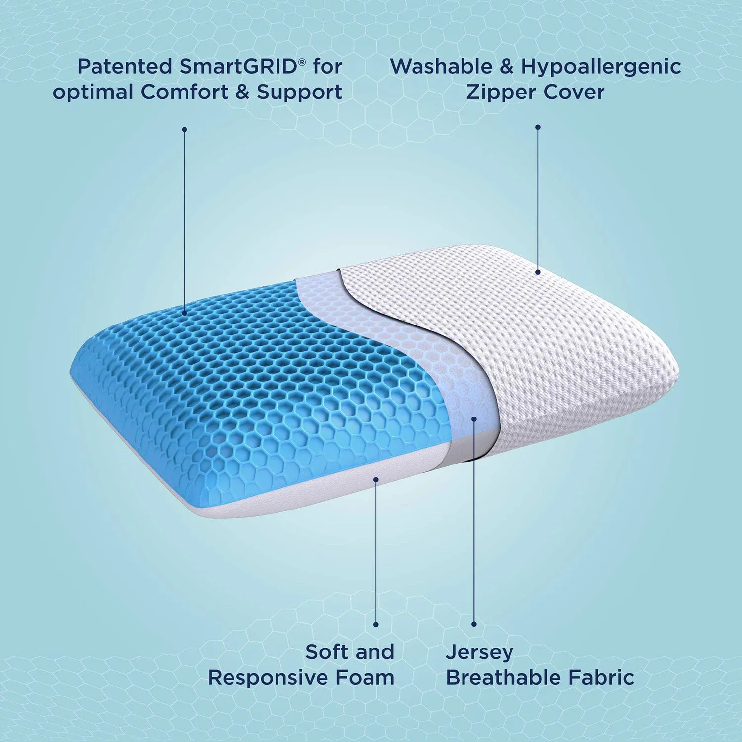 Smart Hybrid Pillow
