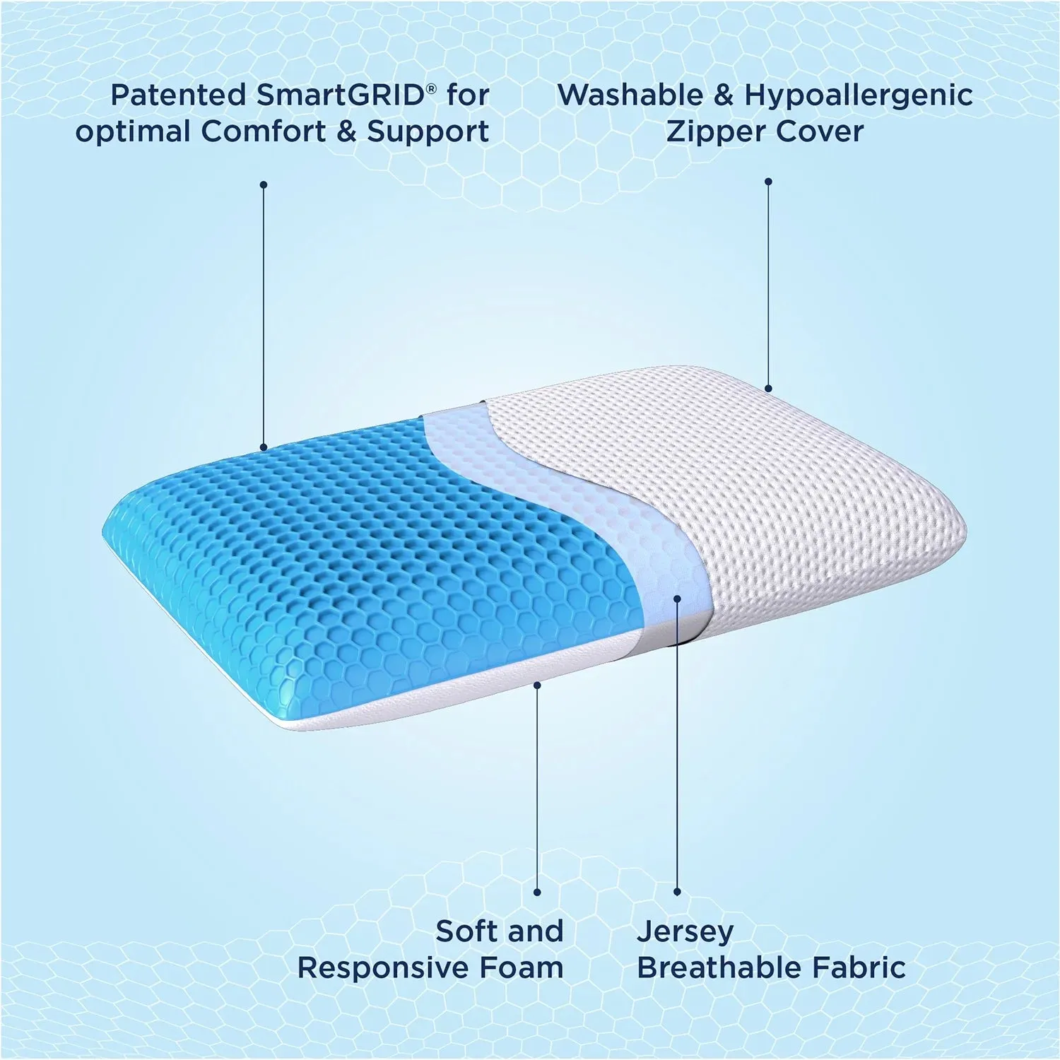 Smart Hybrid Pillow